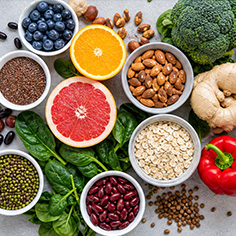 Multi-Dimensional Supplementation